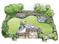 relaxing or more cooling on a hot  summer day than a garden with a vie… | 정원 가꾸기, 정원 아이디어, 정원 조경 디자인