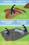 Create a Peaceful Haven in Your Yard with this Garden Pond and Cedar Bridge(이미지 포함) | 연못