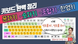 29. 컴퓨터 기초 - 키보드의 모든 키 완벽 정리! 상황에 맞는 키를 찾아 누를 수 있어요! | 컴퓨터 기초, 독서, 컴퓨터