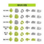 data에 있는 서윤 강님의 핀(이미지 포함)