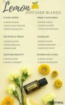 Lemon diffuser blends | 에센셜 오일, 아로마테라피, 비누