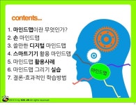 스마트워크를 위한 마인드맵 세상 | 독후감, 사업 아이디어, 초등학교