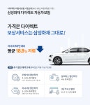 삼성화재 애니카 다이렉트 자동차보험(이미지 포함)
