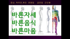 Pin on 방송출연강연 우리들한의원TV-Radio