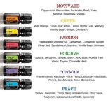 doterra emotional aromatherapy oils description - Google Search | 에센셜 오일