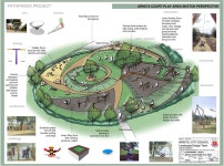 Новые планы playpark | 조경