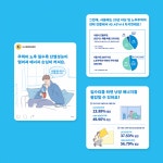 잠깐! 집수리하기 전에! : 청년협동조합 몽땅 - 2023 | 디자인