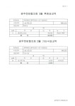 3월후원및기타수입 - 2020 | 광주광역시
