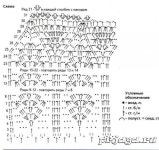 Детские платья вязанные крючком | 코바늘, 인형