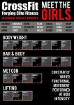 CrossFit Workout | Posted By: NewHowToLoseBellyFat.com | 크로스핏, 운동 루틴, 운동