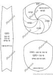 Meteroia_新浪博客 | 프레임 지갑, 가방 패턴, 퀼트