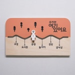 자작나무 위치 알림판, 유치원, 어린이집, 인테리어 | 자작나무, 벽 장식, 유치원