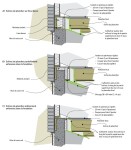 Figure 6-19 Isolation de l’espace entre les solives | Basement insulation, Diy storage shed plans, Diy storage shed