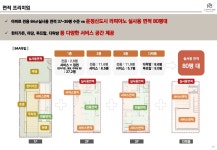 파주학군 운정교통 라피아노ㅣ모델하우스ㅣ타운하우스ㅣ위치안내ㅣ방문예약ㅣ분양가ㅣ로얄층상담ㅣ계약안내ㅣ1800-7076설계... 