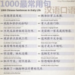 1000 Chinese Sentences In Daily Life - Part 25 | 공부