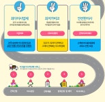 :::2424.net,포장이사 협의회,이사몰,포장이사의 선두주자,사무실이사,이삿짐센타,기업이전,토탈이사전문업체 ::: - 2020 | 가정용, 전화
