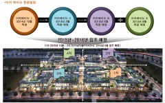 3가지테마스트리트상가 천안 마치에비뉴 분양정보 | 고양이