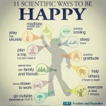 홍'sSKIN&BODY | Happy aging brain and body | 코칭, 심리학, 영감을 주는 인용구