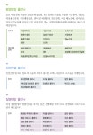 로하스 글로벌 코리아 메디컬 투어에서 제공하는 서울대학교병원 클리닉!