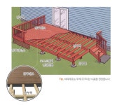 빌드매니아 - 목재·목조건축자재 전문 쇼핑몰(이미지 포함)