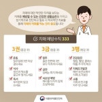 가장 슬픈 병 치매, 333으로 예방하세요 | 보건소, 슬픈, 병