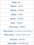 English words book에 있는 Hafsa님의 핀 | 영어를 배우기, 배우기