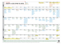 이미지 크게보기 > 아트앤디자인 - 2022