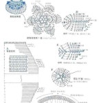 손뜨개~도안및자료실 | 밴드 | 밴드, 패턴, 가방 만들기 도안