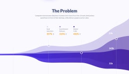 Information graphics에 있는 Glen Gao님의 핀 | 인포 그래픽스, 프레젠테이션 레이아웃, 템플릿