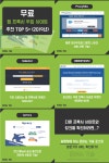아래 웹 프록시 우회 사이트 추천 TOP 5+ 확인하세요!  https://makemoneyskills.com/best-free-web-proxies/  #인포그래픽 #디… | 사이트, 수공예