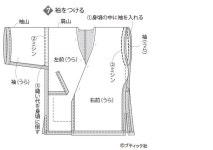 夏にぴったり！弾ける水玉が涼しげな大人用の甚平の作り方 | ぬくもり | 한복, 바지
