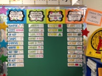 Vocabulary wall에 관한 상위 25개 이상의 Pinterest 아이디어 | 5학년 교실, 3학년 교실 및 어휘 교육