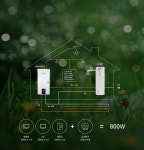 보일러 자가발전 시대로 도약…경동 귀뚜라미 등 기술개발 박차 | Music instruments, Audio