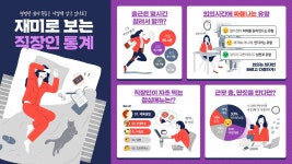 직장인 인포그래픽 템플릿 | 인포그래픽, 템플릿, 인포 그래픽 디자인
