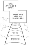1화 빌런이 알려주는 기가막힌 1화 만드는 법.. - 2023 | 법