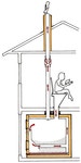 composting toilet - Bing Images | 야외샤워실