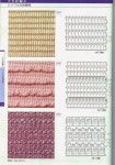 Pin de 010-5237-3038 em 코바늘 손뜨개 가방 | Pontos de crochê, Diagrama de crochê, Modelos de crochê
