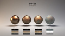 Material Studies: Metals by Hasenjager | Realistic | 3D | CGSociety | 강좌, 청동, 질감
