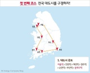 [청춘, 내일로 어디까지 가봤니?] ① 코스 계획 및 여행용품 준비하기 | 배낭여행