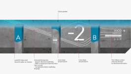 열린약국에 있는 jong hun kim님의 핀 | 주차장
