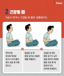 내 건강을 지켜주는 호흡법 | 건강, 건강관리, 운동