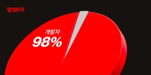스파르타코딩클럽 | 블로그 | 코딩, 부트캠프, 무드 보드