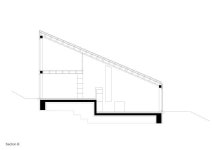 경치 좋은 호수를 등진 것처럼 보이는, 원룸형 주말주택, Haus am See 2 : 네이버 블로그 - 2020 | 건축, 집, 생활 공간