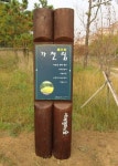 안내판, 방향안내판, 종합안내판