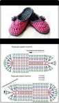 패브릭얀 슬리퍼 너무예뻐요(도안) | 슬리퍼 뜨개질, 슬리퍼, 크로셰 신발