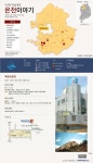 [경기] 구석구석 숨겨진 온천 이야기 | 온천