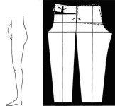 가봉하는방법에 있는 이순금님의 핀 | 패턴 드래프팅