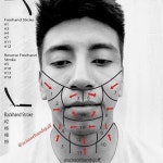 Resultado de imagen de scissorhandsjoff | 이발소, 이발사, 면도