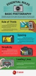 how to get the best shots with these essential photography tips! | Photography | Pinterest | 사진 팁, 사진 및 기타 Photography