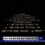 #엑소, 국내 음악 방송 통산 100회 1위 기록🏆 엑소, 정규 4집 리패키지 타이틀 곡 ‘Power’로 국내 음악 방송 통산 100번째 1위 트로피... 